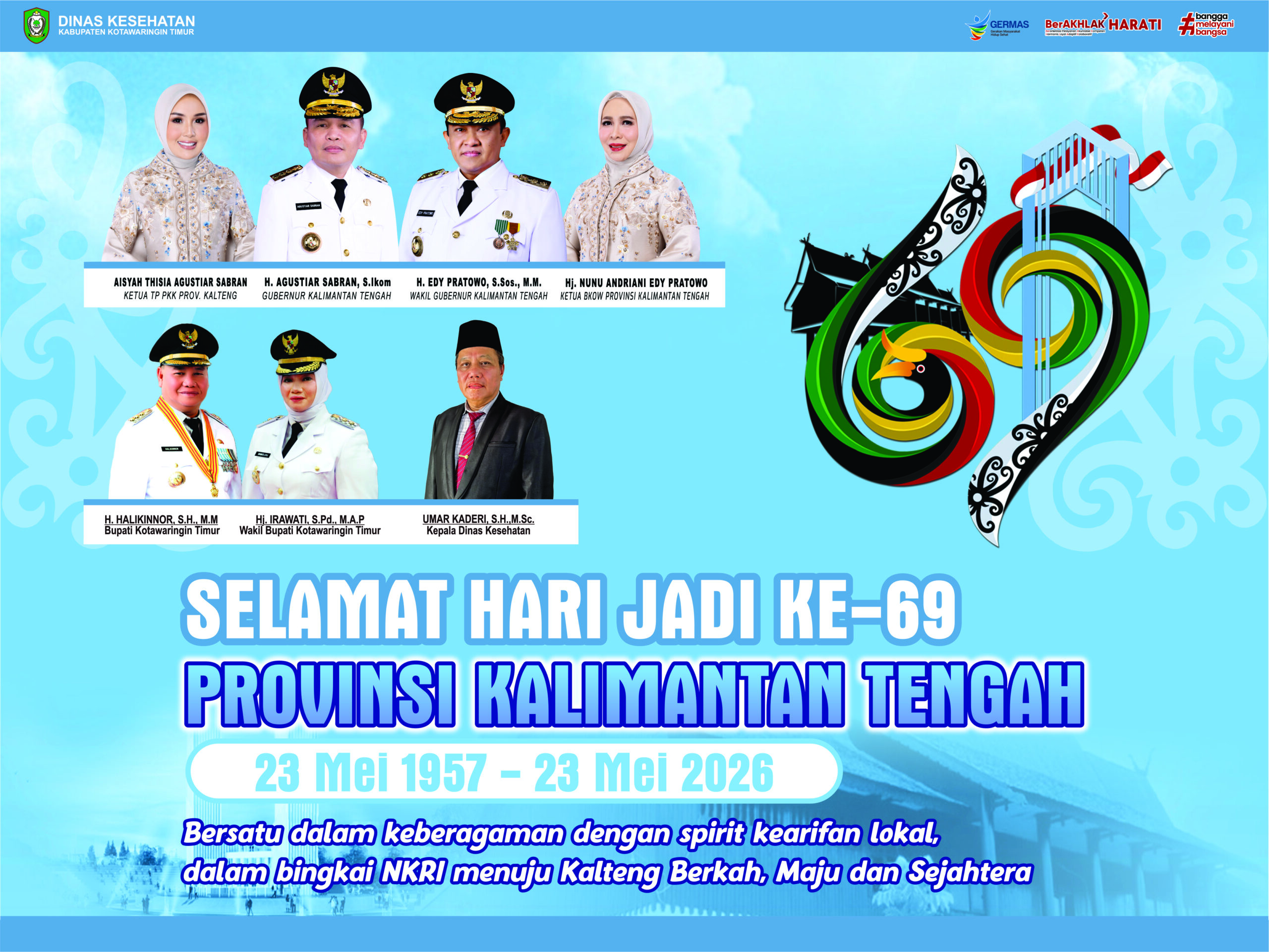 Selamat hari jadi Ke-69 Prov Kalimantan Tengah