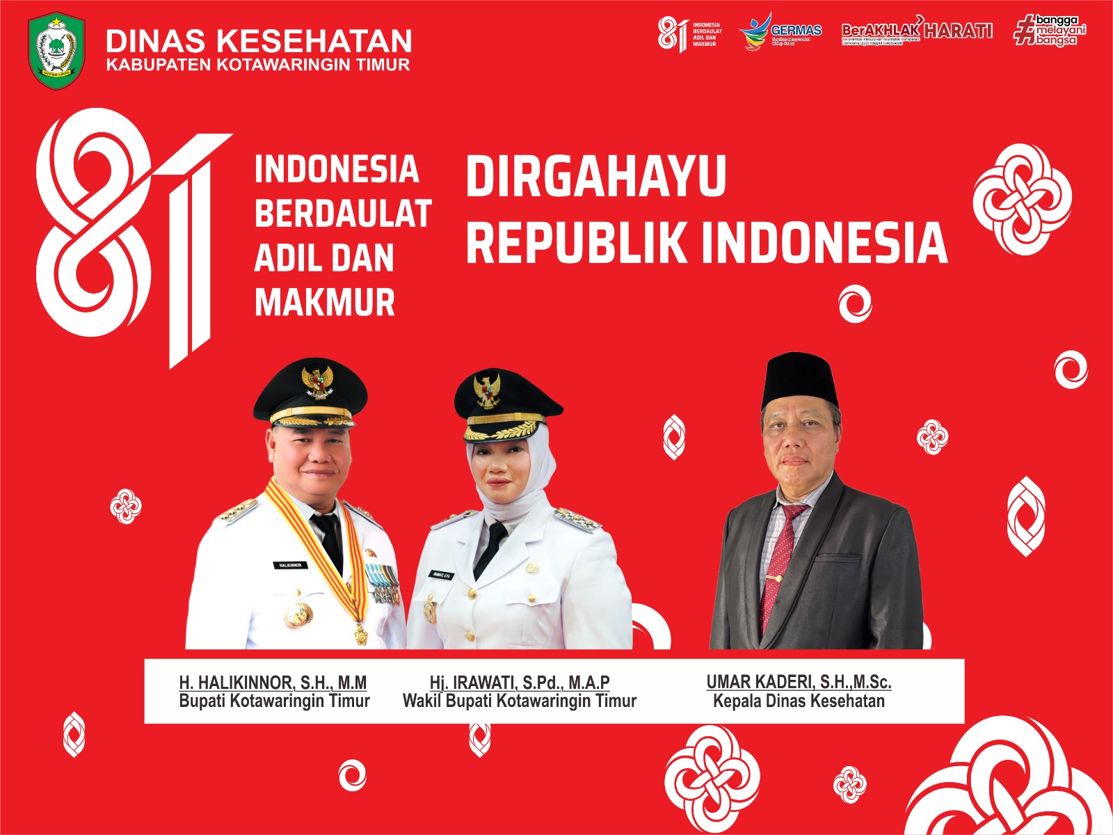 Dirgahayu Republik Indonesia ke-81 Tahun